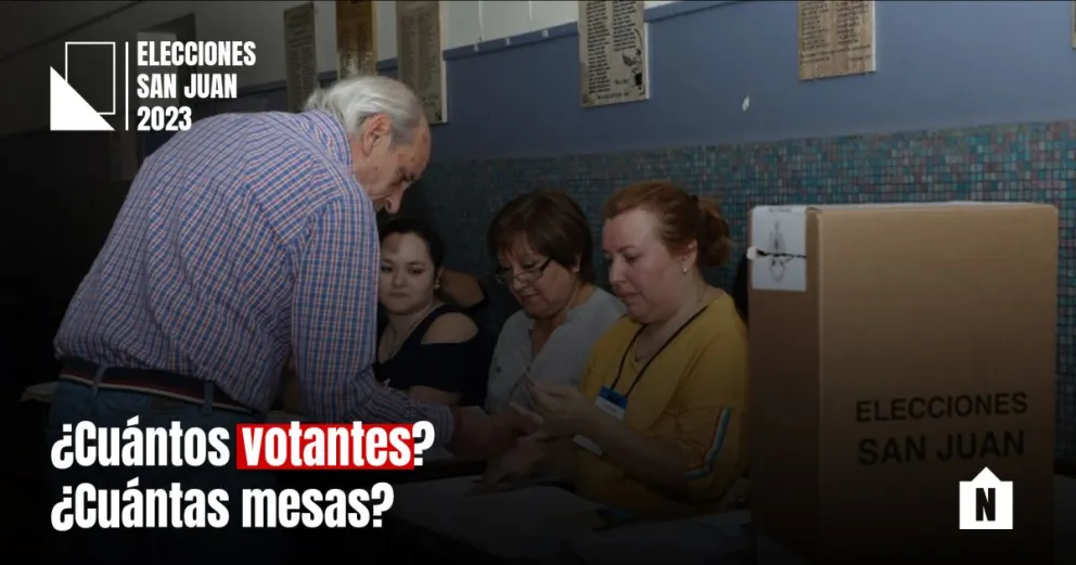 Derpartamento por departamento, conocé la cantidad de electores y mesas