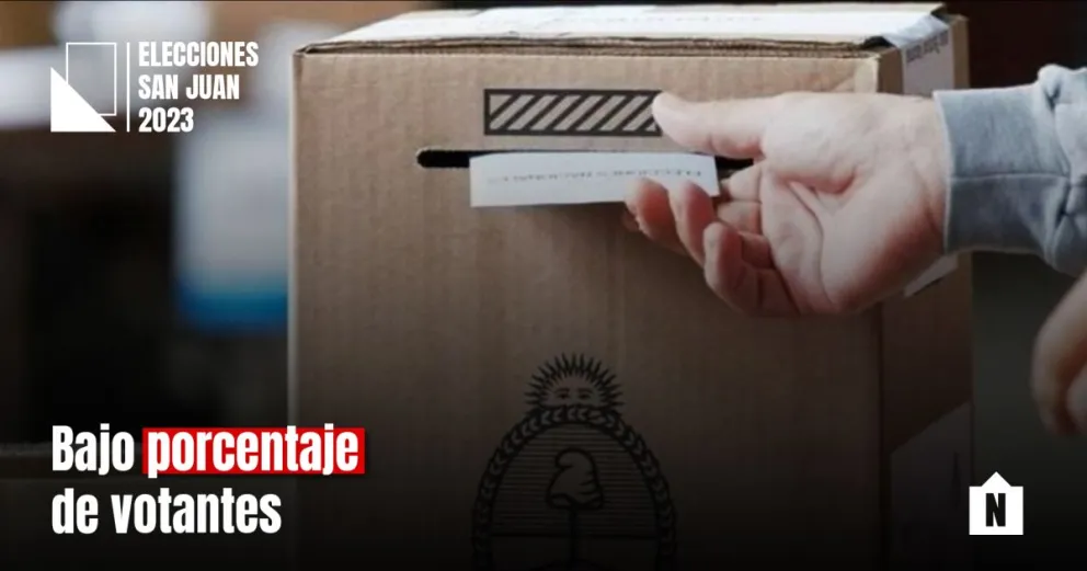 Hasta el mediodía, sólo un 18% de sanjuaninos votaron 