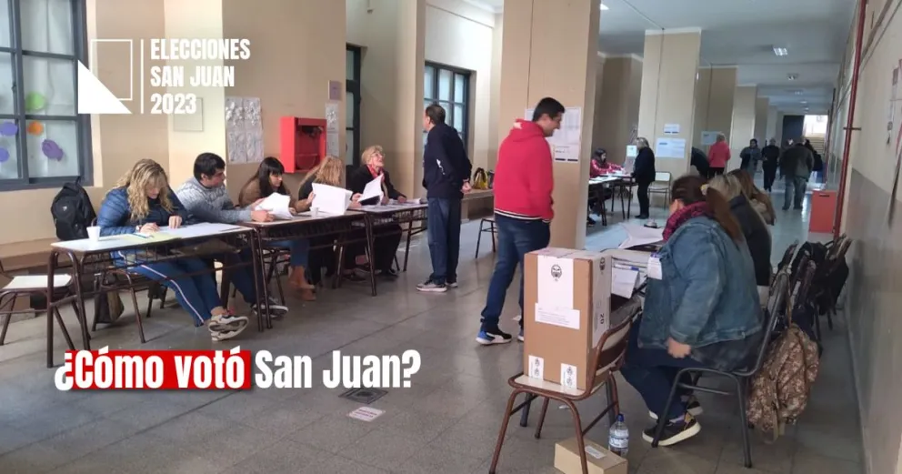 Departamento por departamento: quién ganó en cada uno