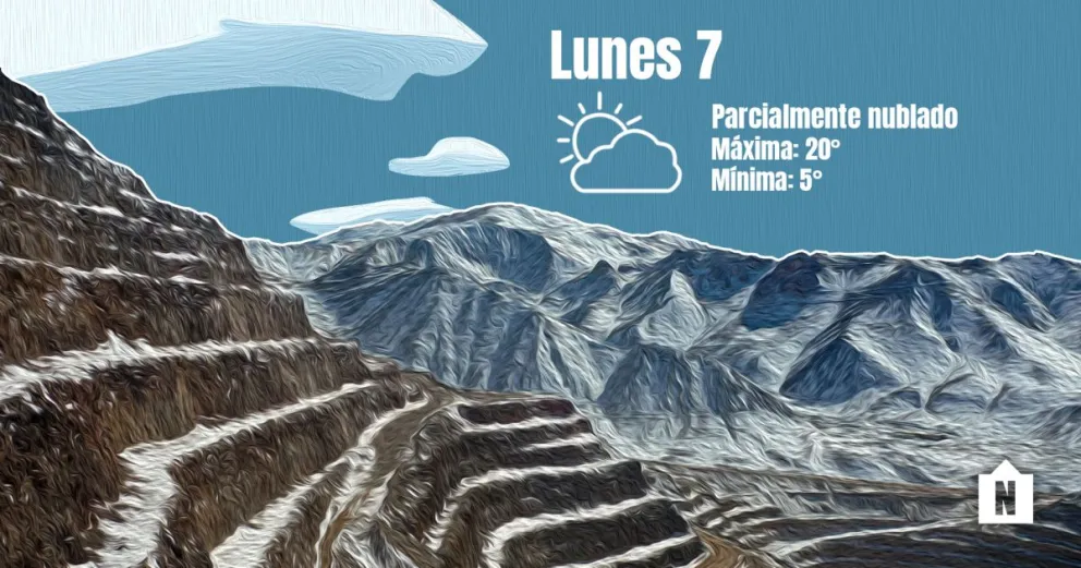 La semana arranca con tiempo agradable