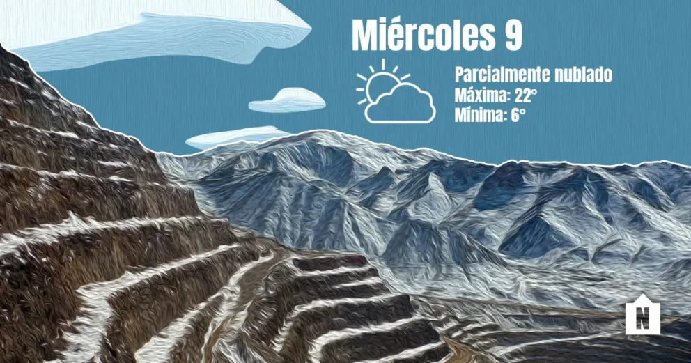 Miercoles con viento norte y algunas nubes