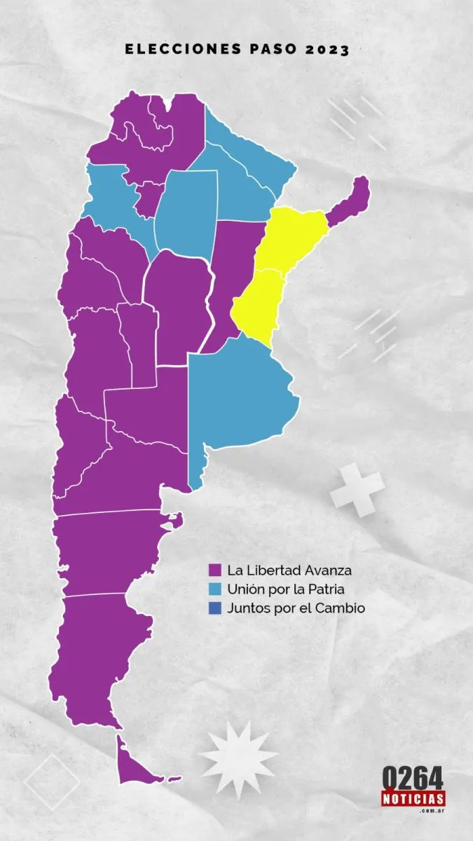 Elecciones Paso 2023 ¿cómo Quedó El Mapa De Argentina 0264noticias Noticias De San Juan