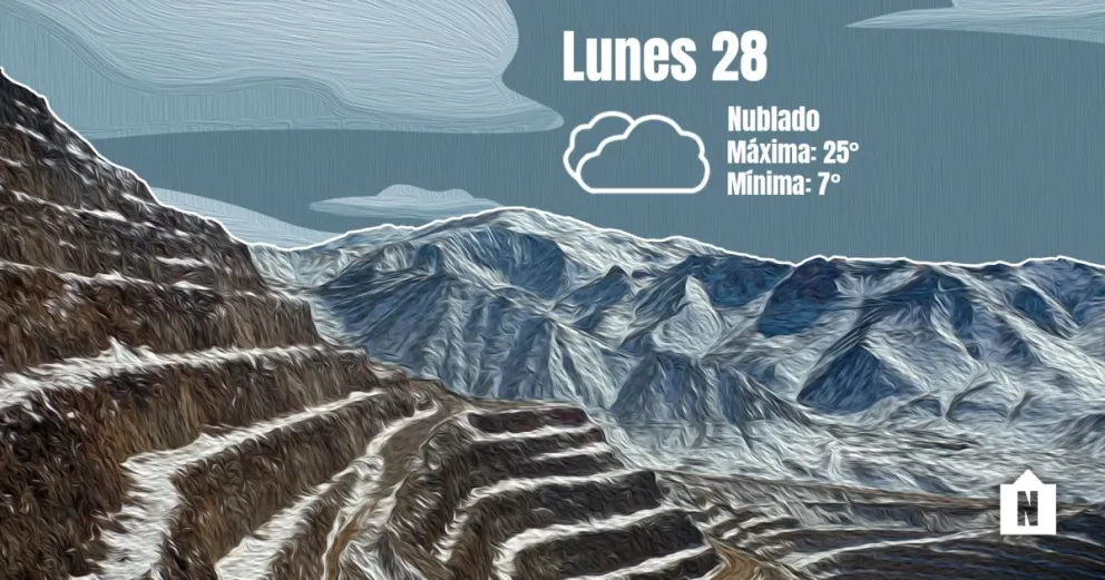 ¿Cómo estará el clima este lunes? 