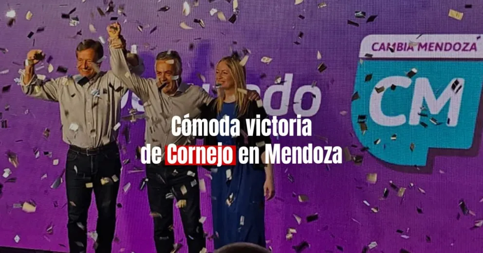 Cornejo se impone en Mendoza y JxC festeja otro triunfo en las provincias