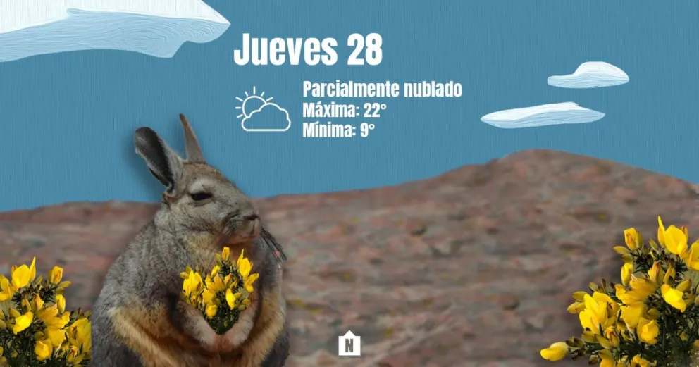 Jueves nubladito y semiprimaveral en la provincia 