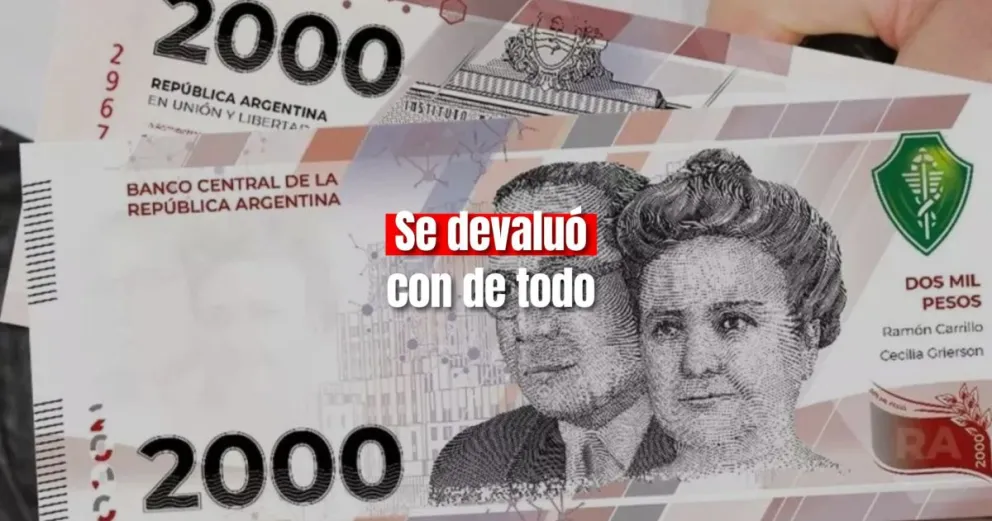 El billete de $2.000 perdió un tercio de su valor en menos de seis meses 