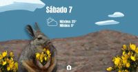Sábado con algunas nubes