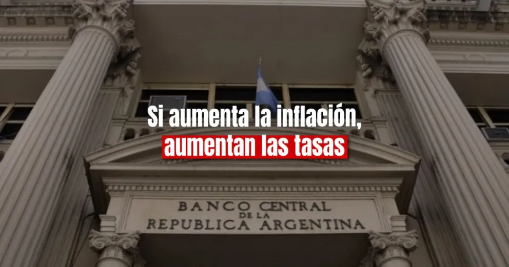 El Banco Central aumentó la tasa de interés tras conocerse el dato de inflación