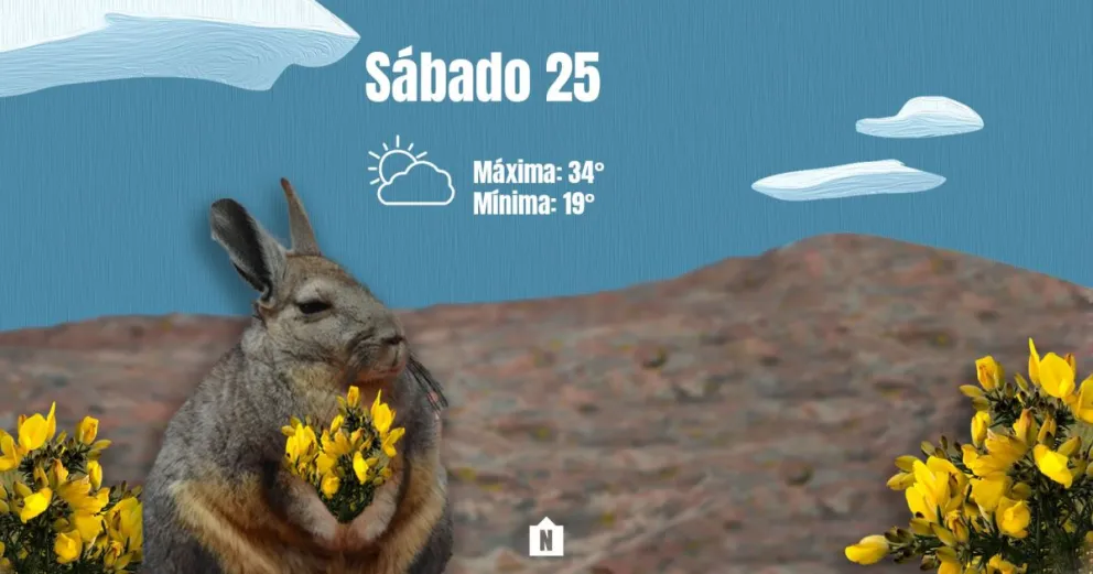 Sábado completito: sol, nubes y lluvia en San Juan