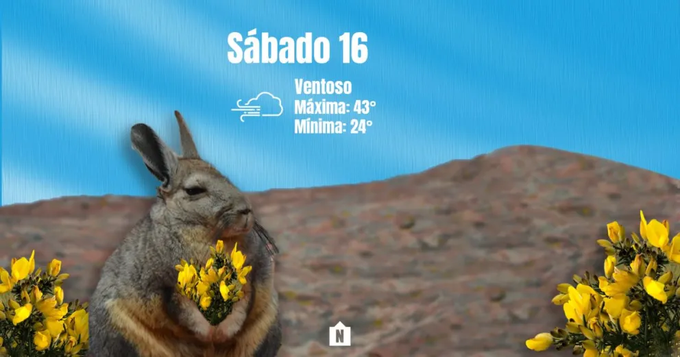 Sábado infernal: con la presencia del Zonda, la máxima superará los 40 grados