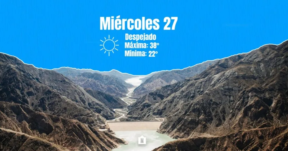 Miércoles despejado aunque prevalecen las ráfagas de viento en San Juan