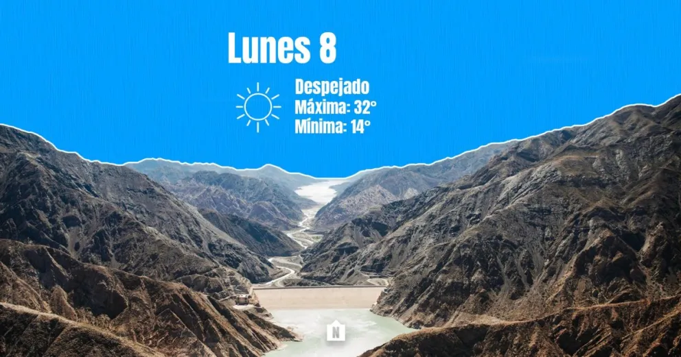 Antes del ingreso de un frente frío, se espera un lunes de calor