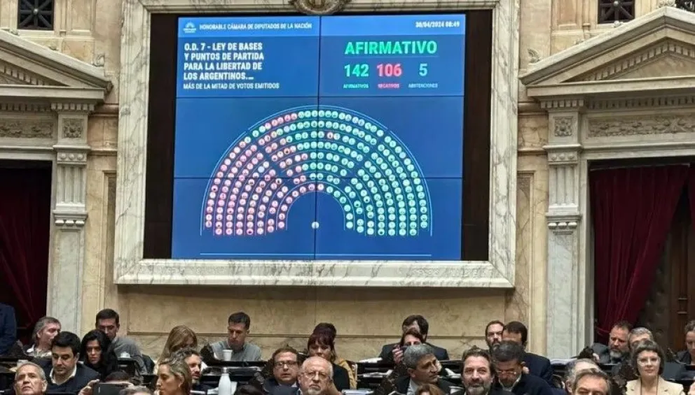 Como anticipó 0264 Noticias, los tres diputados sanjuaninos de UxP, aprobaron el RIGI