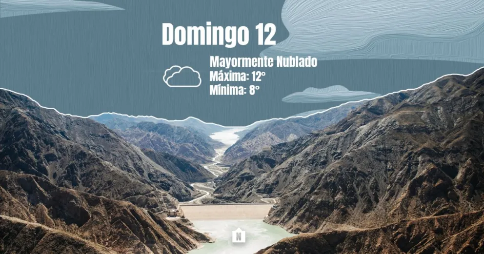 Domingo nublado y con probabilidad de lluvia 