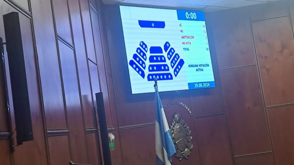 Resultado de la votación. 