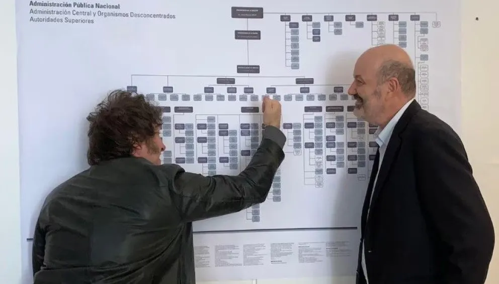 Más recortes en el Estado: el Gobierno tiene listo un DNU que elimina 24 organismos y fusiona más de 15 áreas