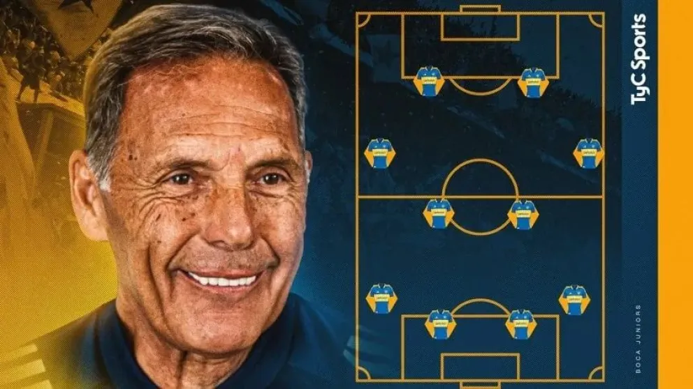 La formación de Boca vs. Rosario Central, por el Torneo Apertura.
