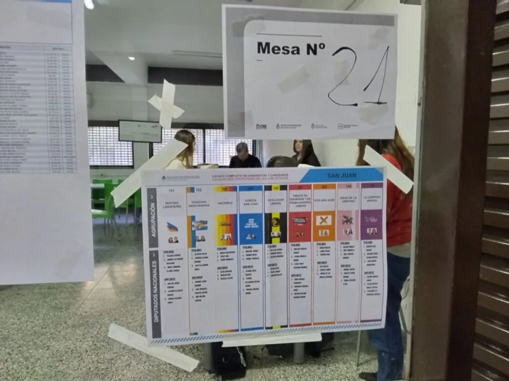 Nueva herramienta. El año pasado debutó la Boleta Única Papel en las legislativas nacionales. El orreguismo quiere implementarlas en la provincia. Su diseño complica sistemas como el de Lemas o colectoras.