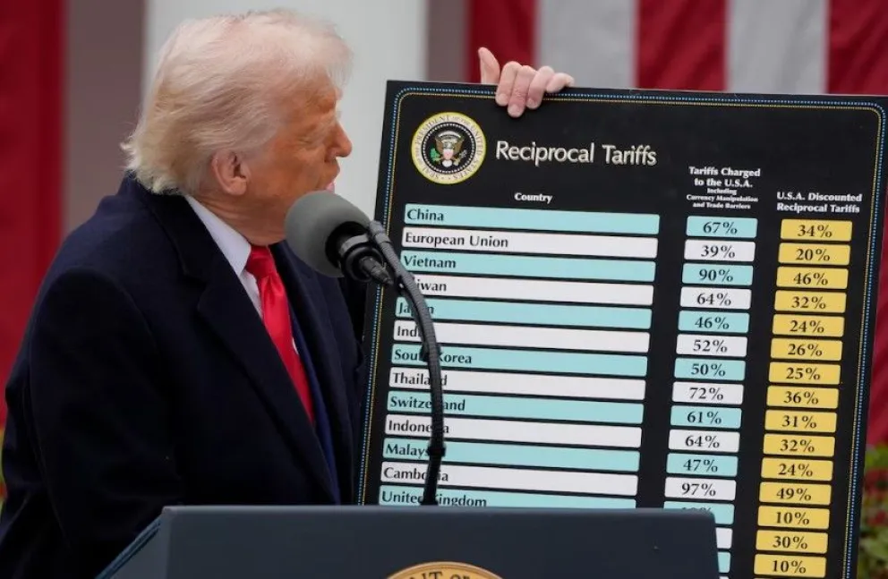Donald Trump y el anuncio de los aranceles pasados.